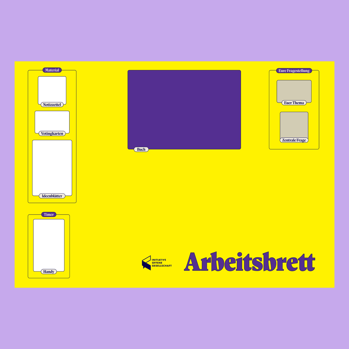 Die Ideenbox: Für alle, die aufgehört haben zu warten, dass jemand anderes die Probleme löst.