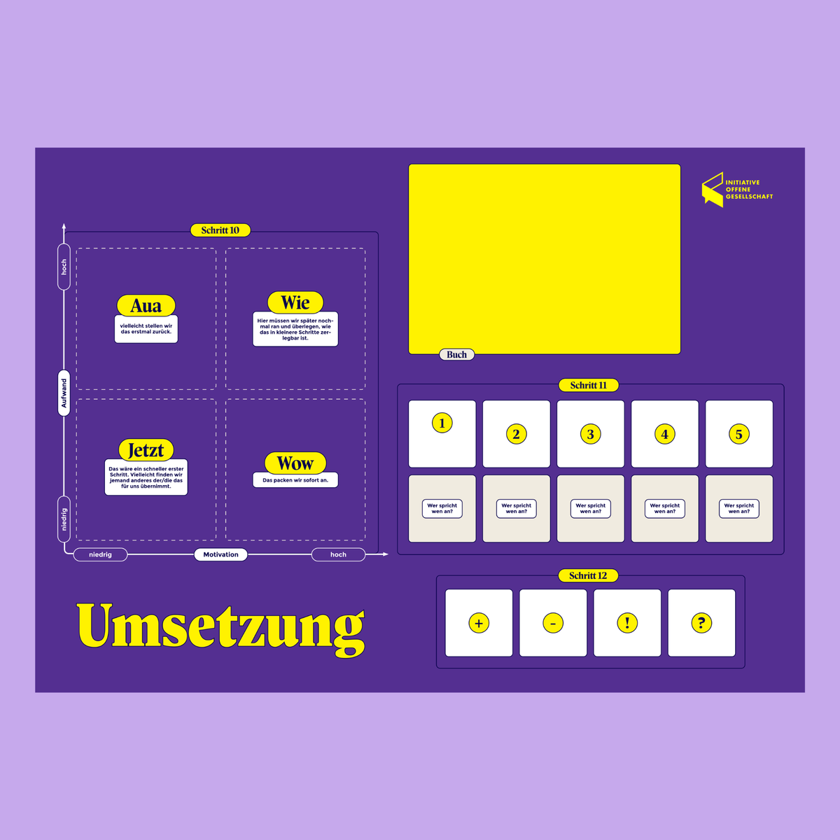 Die Ideenbox: Für alle, die aufgehört haben zu warten, dass jemand anderes die Probleme löst.